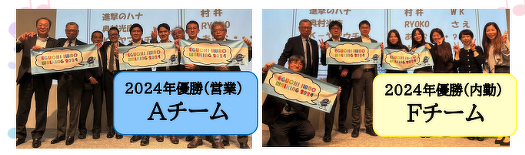 歩数計アプリ「RenoBody」を活用したウォーキングイベント優秀チーム