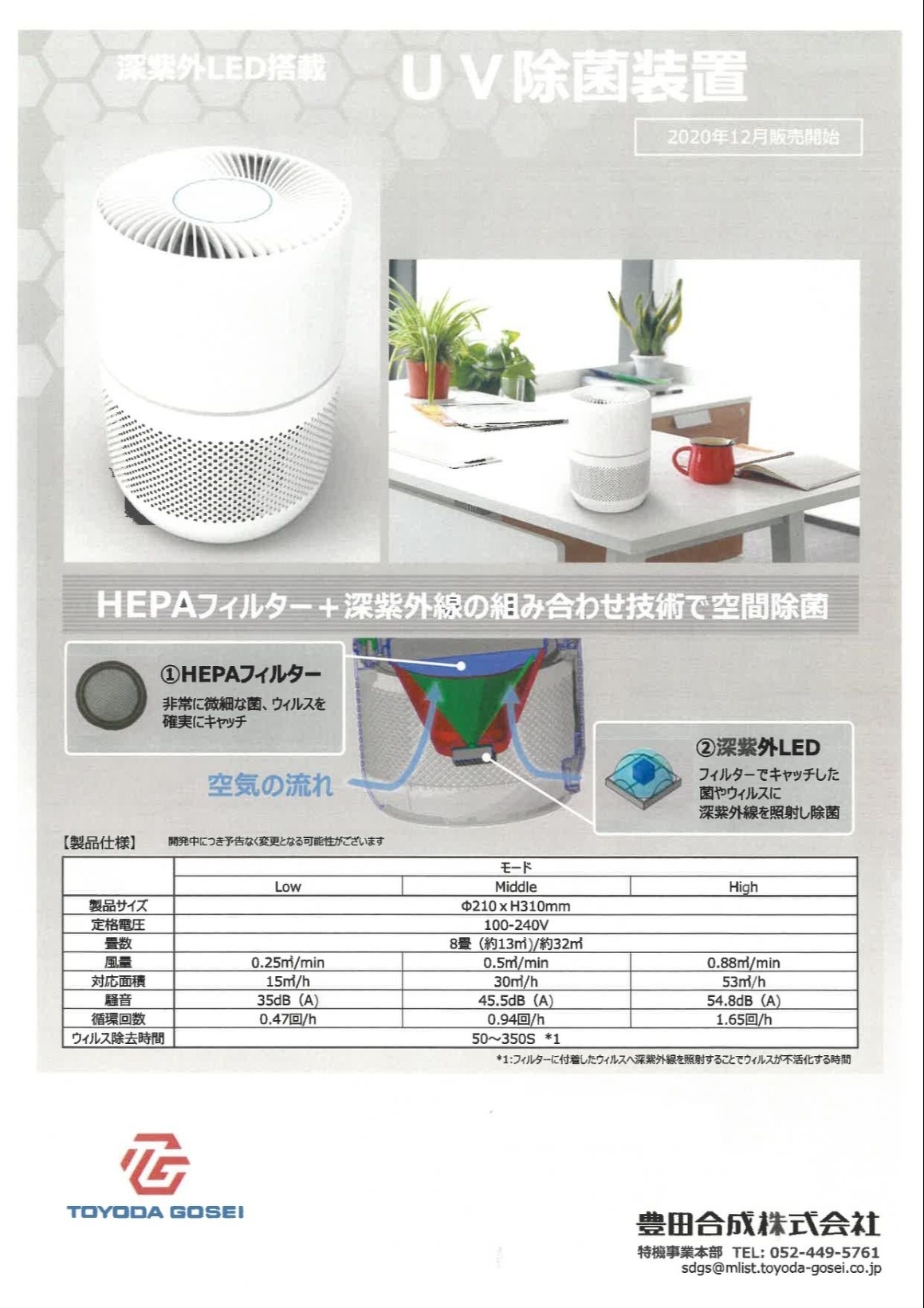 UV除菌装置